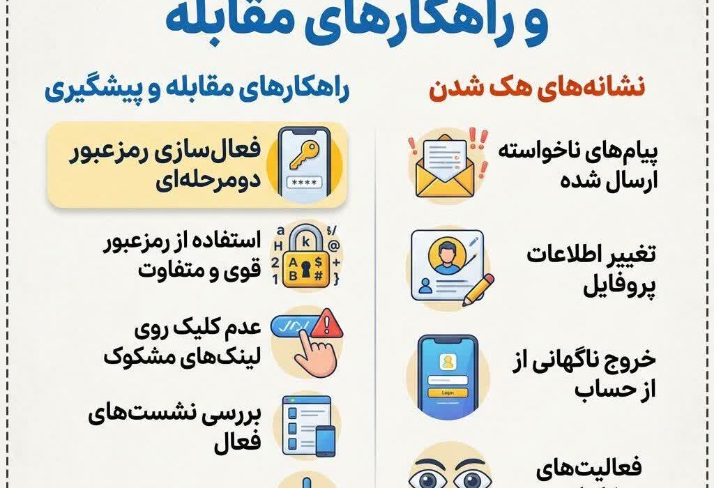 چگونه حساب روبیکای خود را از هک شدن نجات دهیم؟