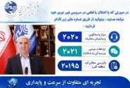 مسیر پیگیری مشکلات فیبرنوری و مخابرات در البرز اعلام شد